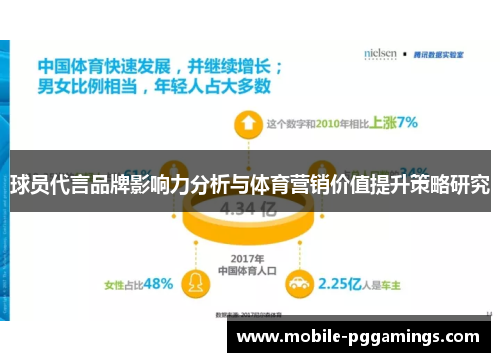 球员代言品牌影响力分析与体育营销价值提升策略研究